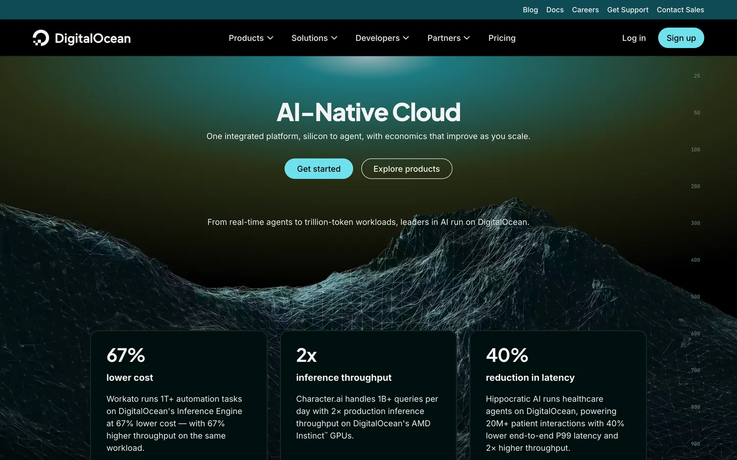 DigitalOcean hero section